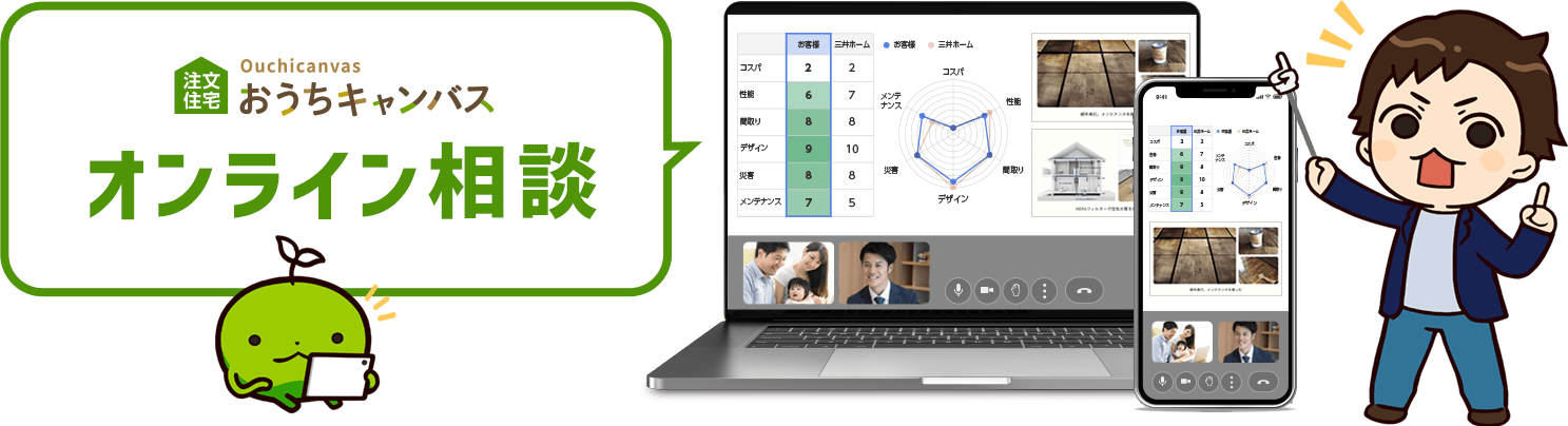 おうちキャンバスのオンライン相談