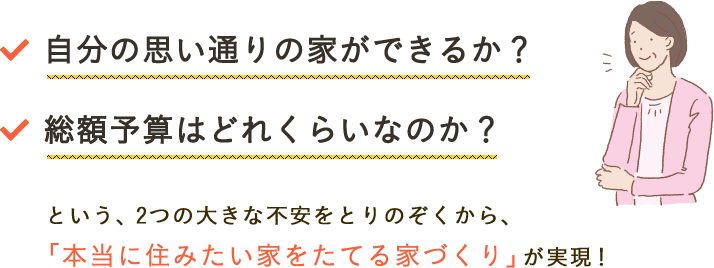 自分の思い通りの家ができるか？総額予算はどれくらいなのか？2つの大きな不安をとりのぞくから、「本当に住みたい家をたてる家づくり」が実現します。