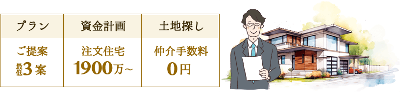 プラン・資金計画・土地探しを、新築の窓口ではすべて無料でご提案します。