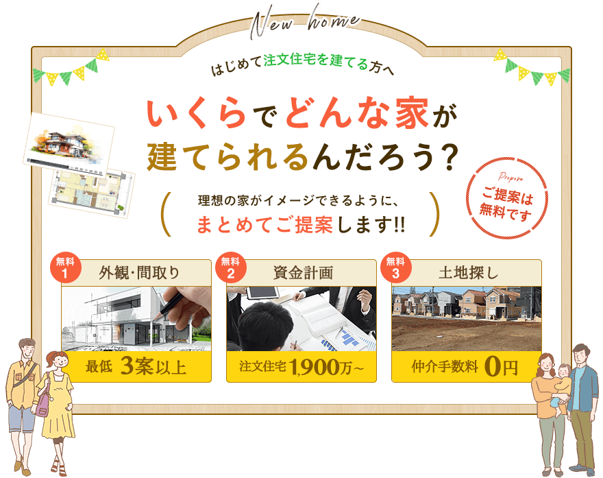 はじめて注文住宅を建てるの方へ。いくらでどんな家が建てられるんだろう。理想の家がイメージできるように、まとめてご提案します。