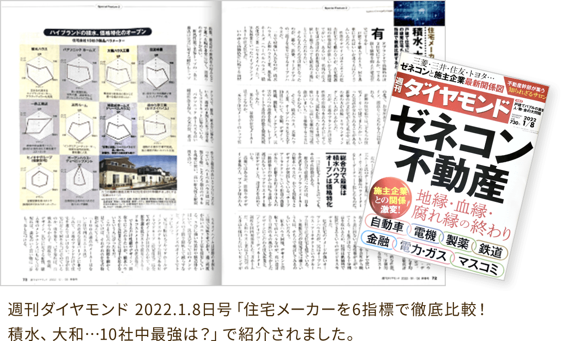 週刊ダイヤモンド2022.1.8日号「住宅メーカーを6指標で徹底比較！積水、大和…10社中最強は？」で紹介されました。