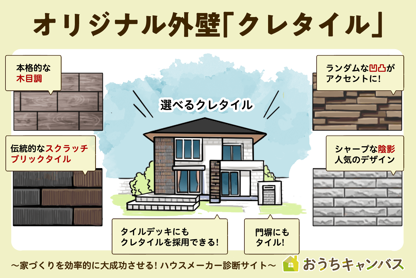 クレバリーホームのタイル外壁