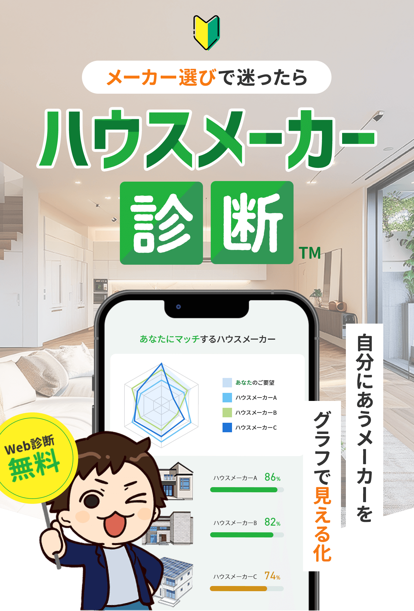 メーカー選びで迷ったらハウスメーカー診断。自分にあうメーカーをグラフで見える化。自分にあうメーカーをグラフで見える化。Web診断無料。
