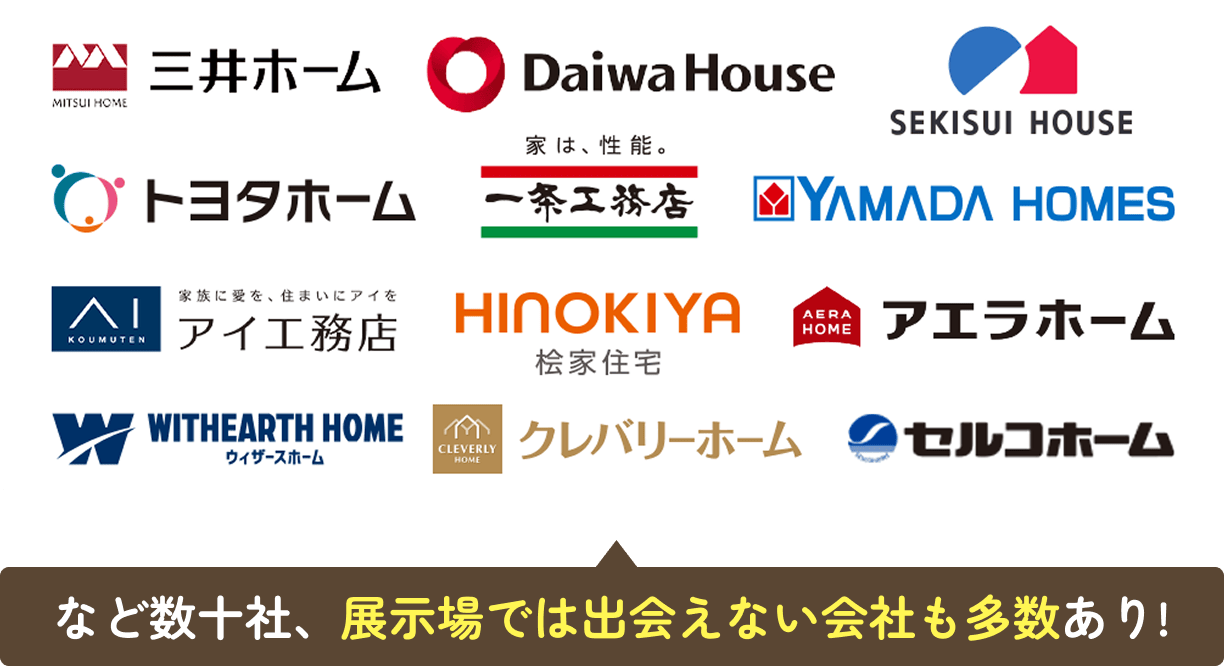 大手ハウスメーカーなど数十社、展示場では出会えない会社も多数あり