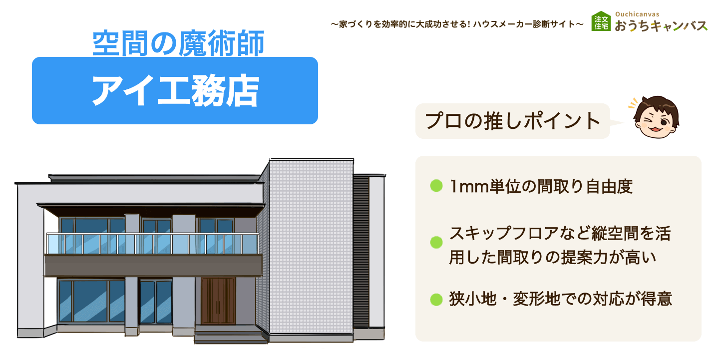 アイ工務店