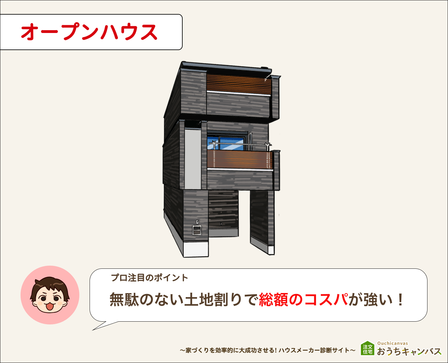 オープンハウス