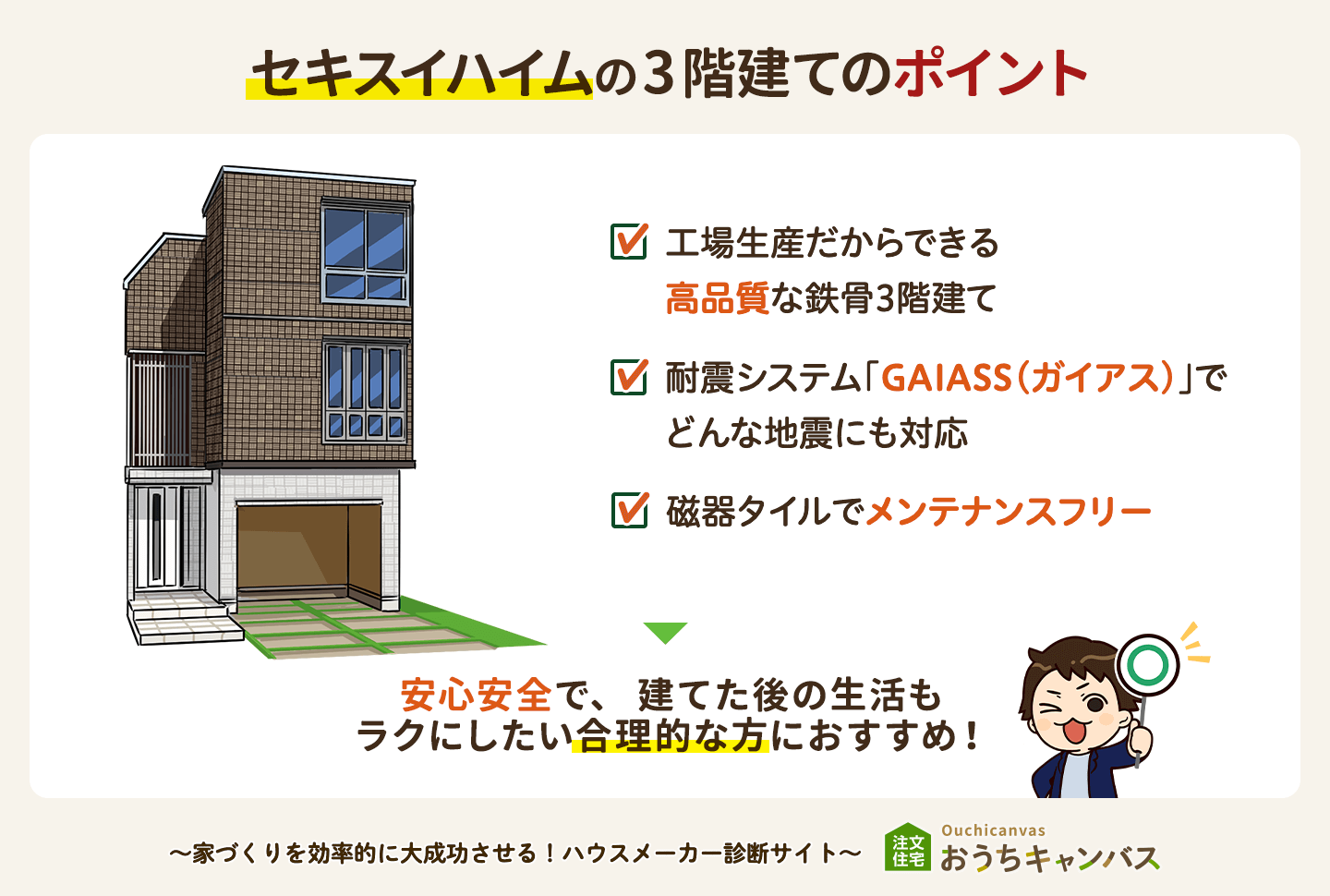 セキスイハイムの3階建てのポイント