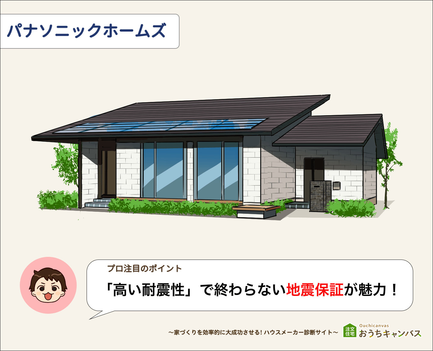 パナソニックホームズ