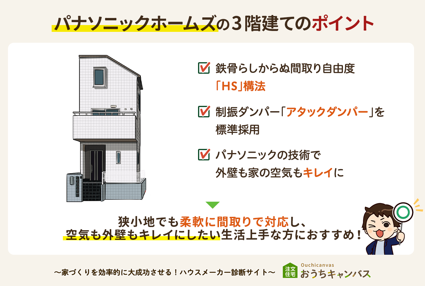 パナソニックホームズの3階建てのポイント