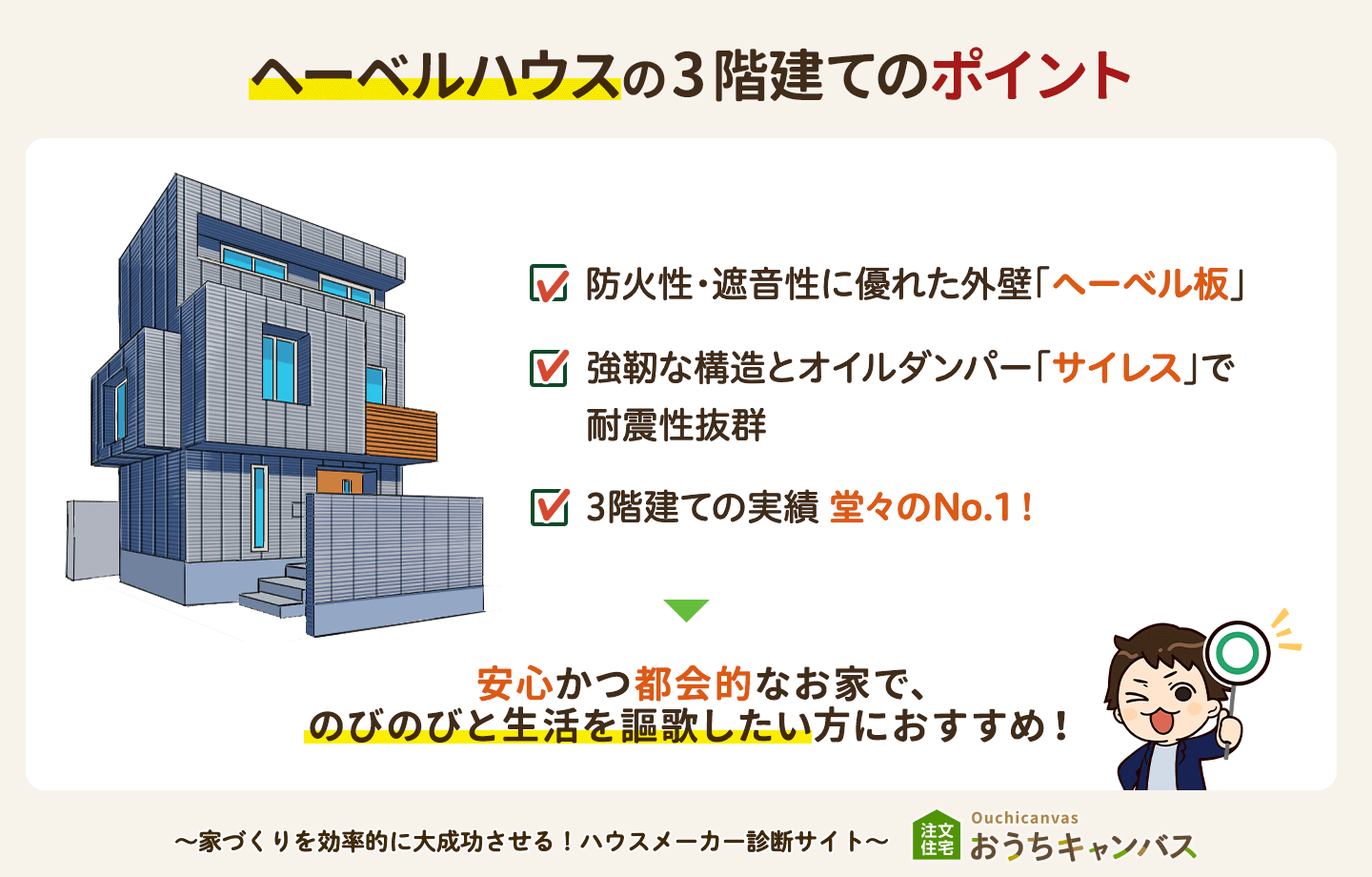 ヘーベルハウスの3階建てのポイント