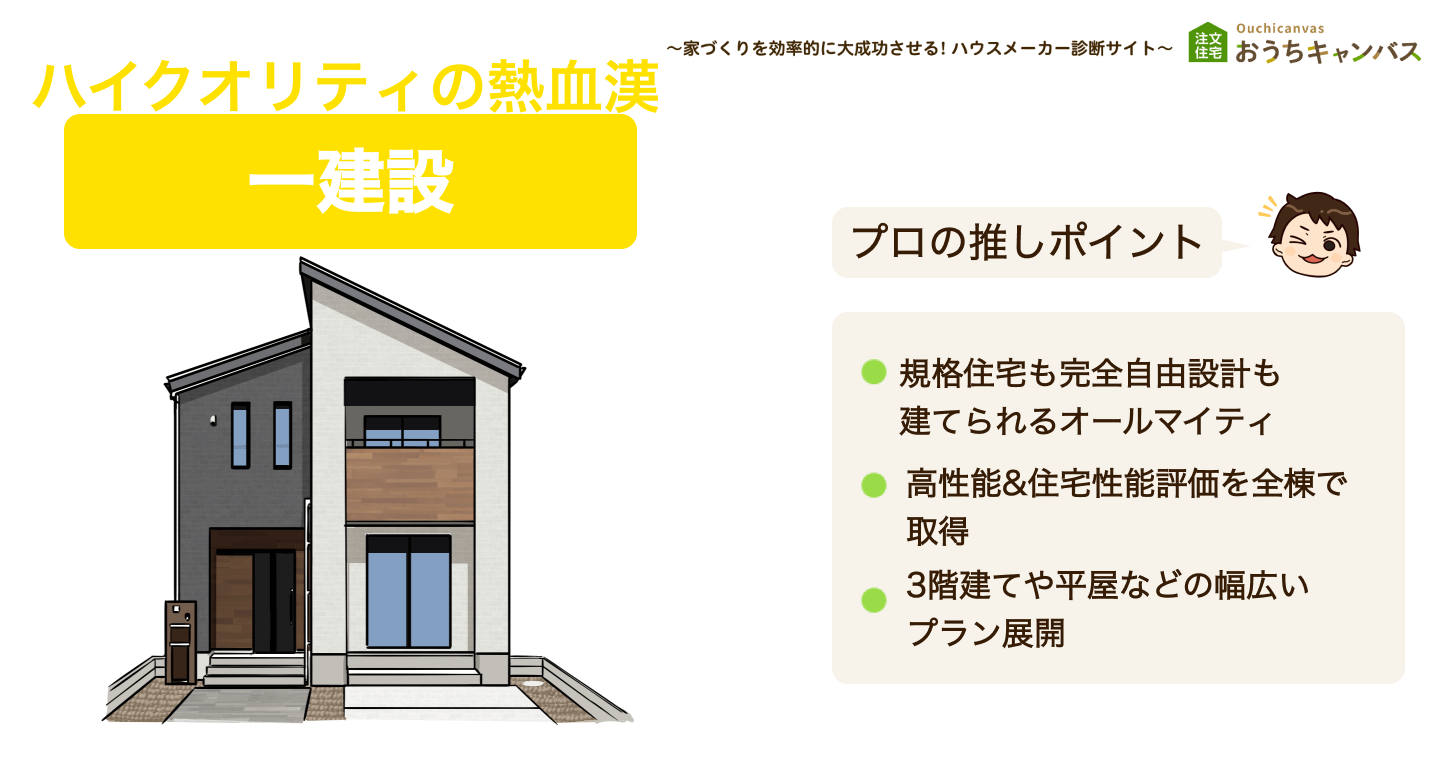 一建設