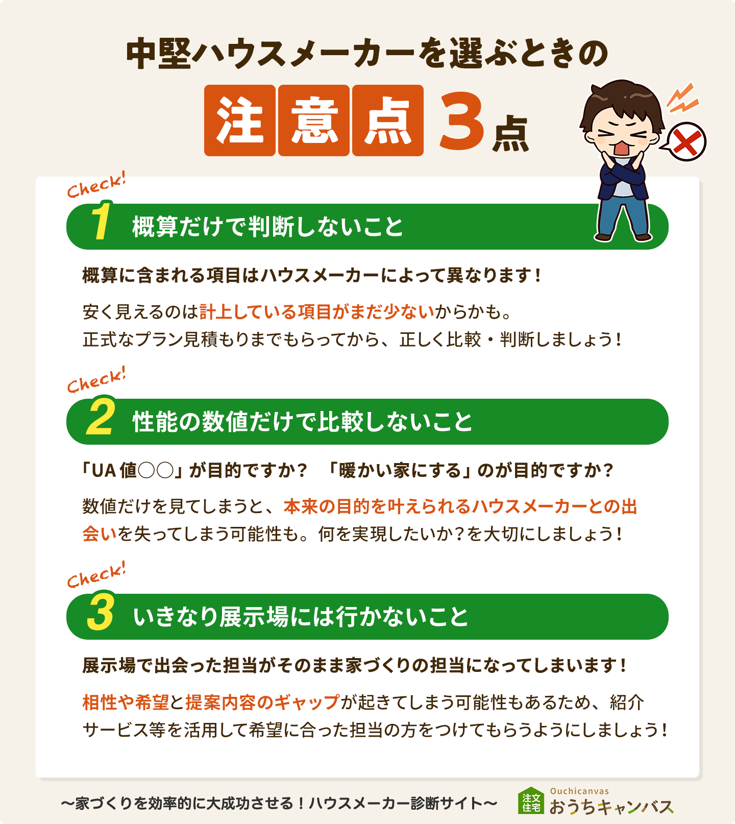 中堅ハウスメーカーを選ぶときの注意点