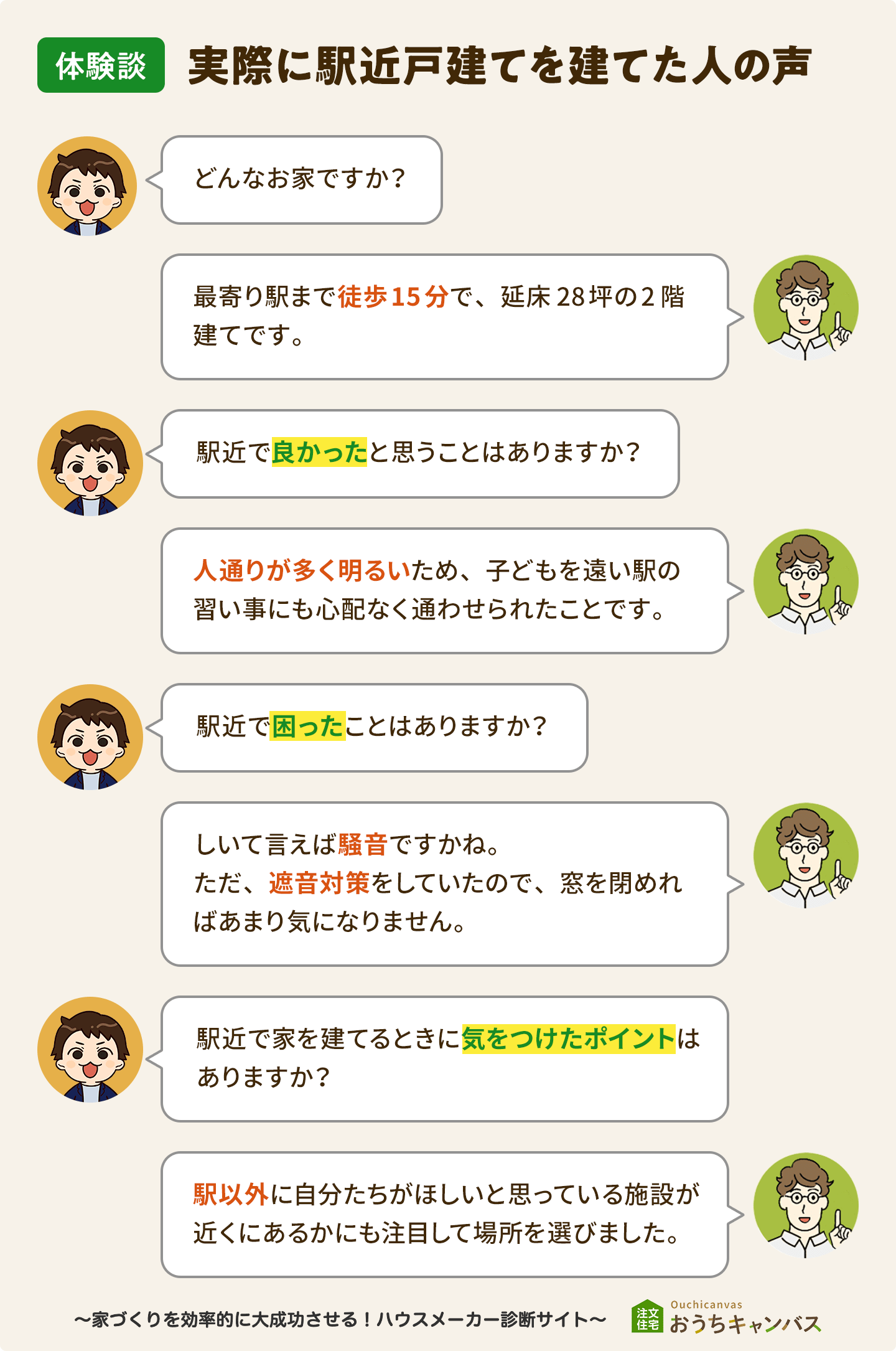 駅近で建てた人が語る！体験談