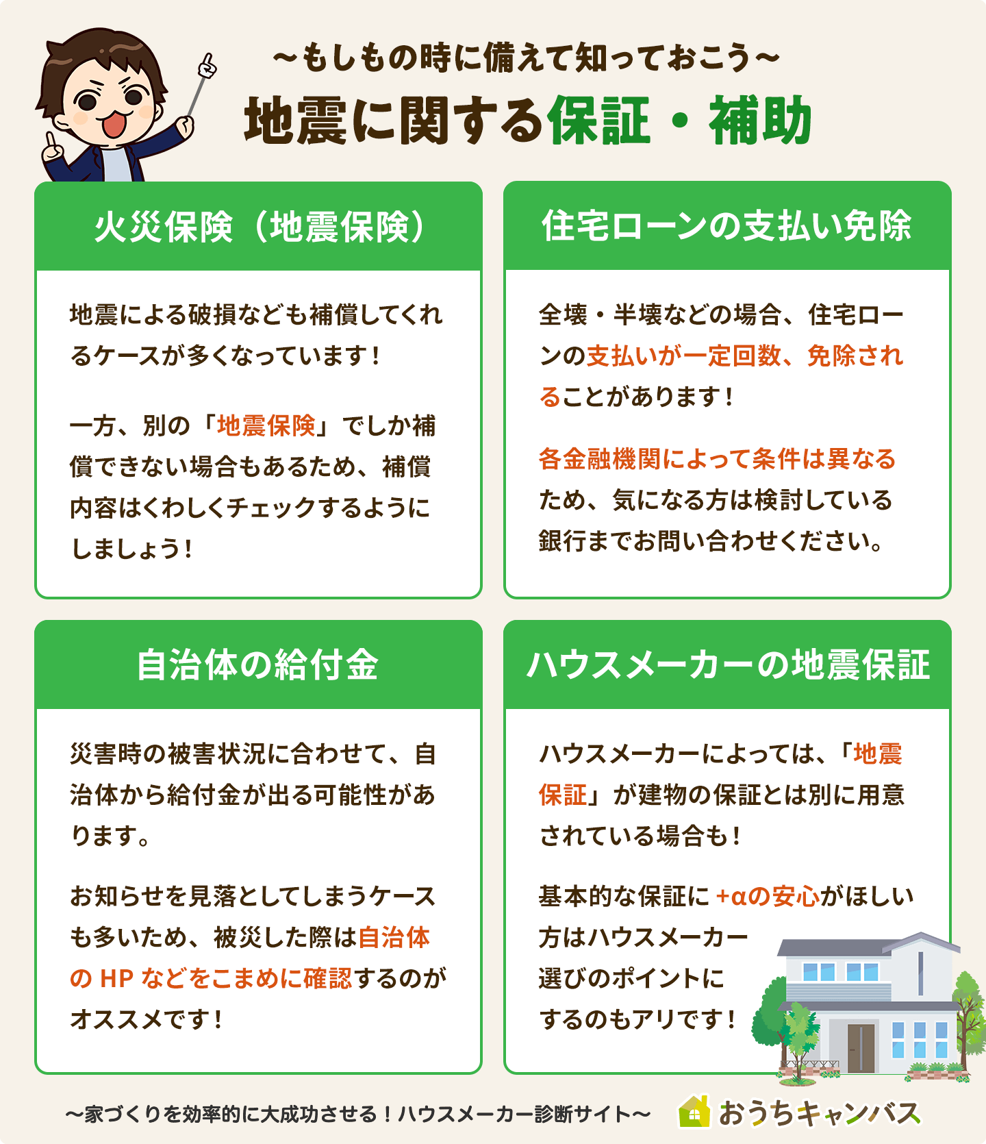 地震に関する保証・補助