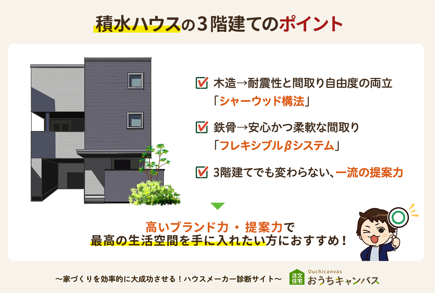 積水ハウスの3階建てのポイント