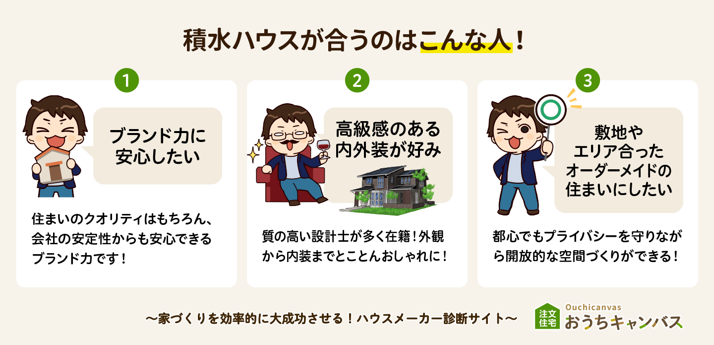 積水ハウスが合うのはこんな人！