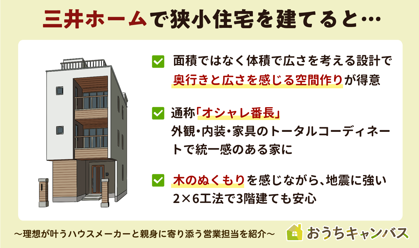 三井ホームで狭小住宅