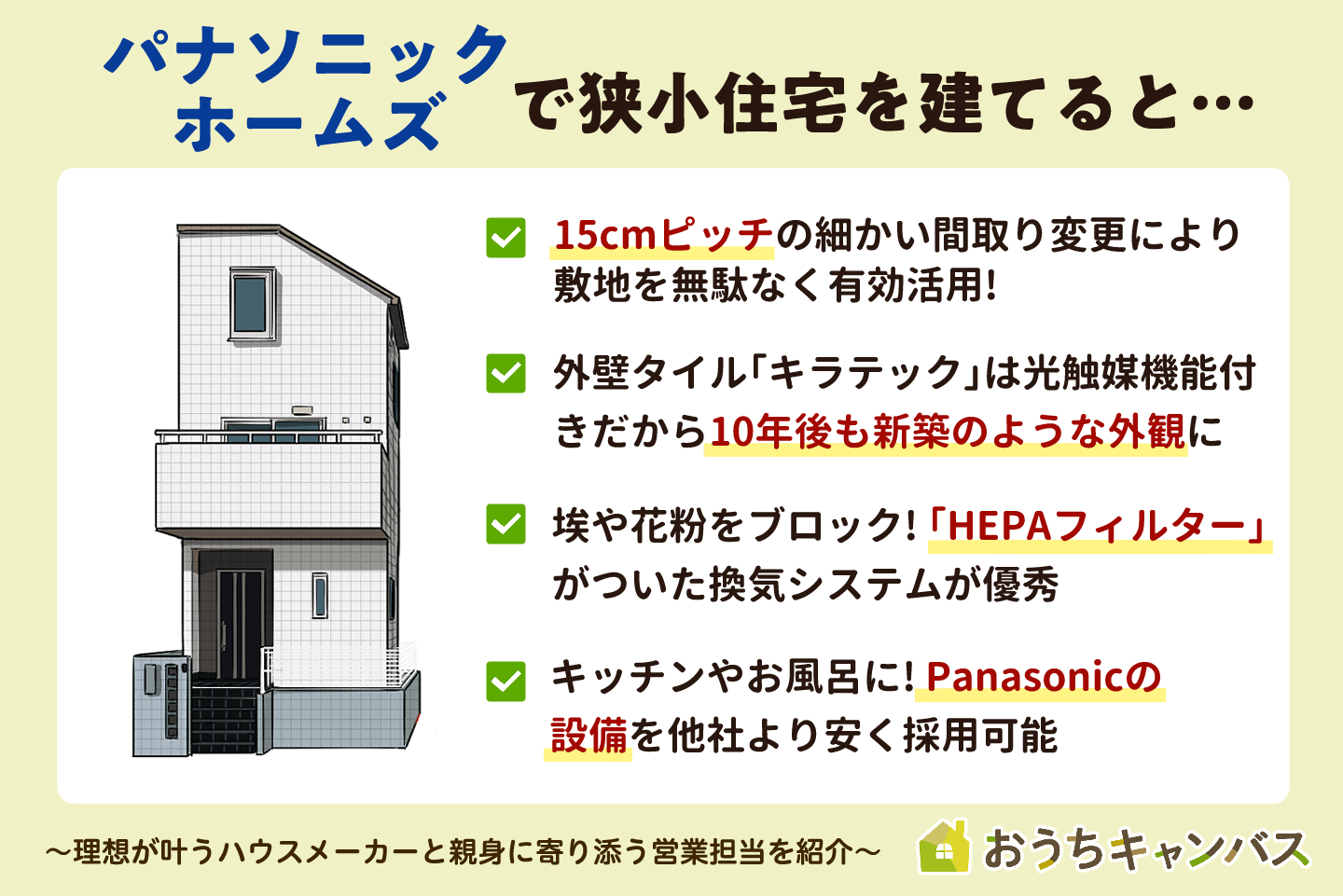 パナソニックホームズで狭小住宅