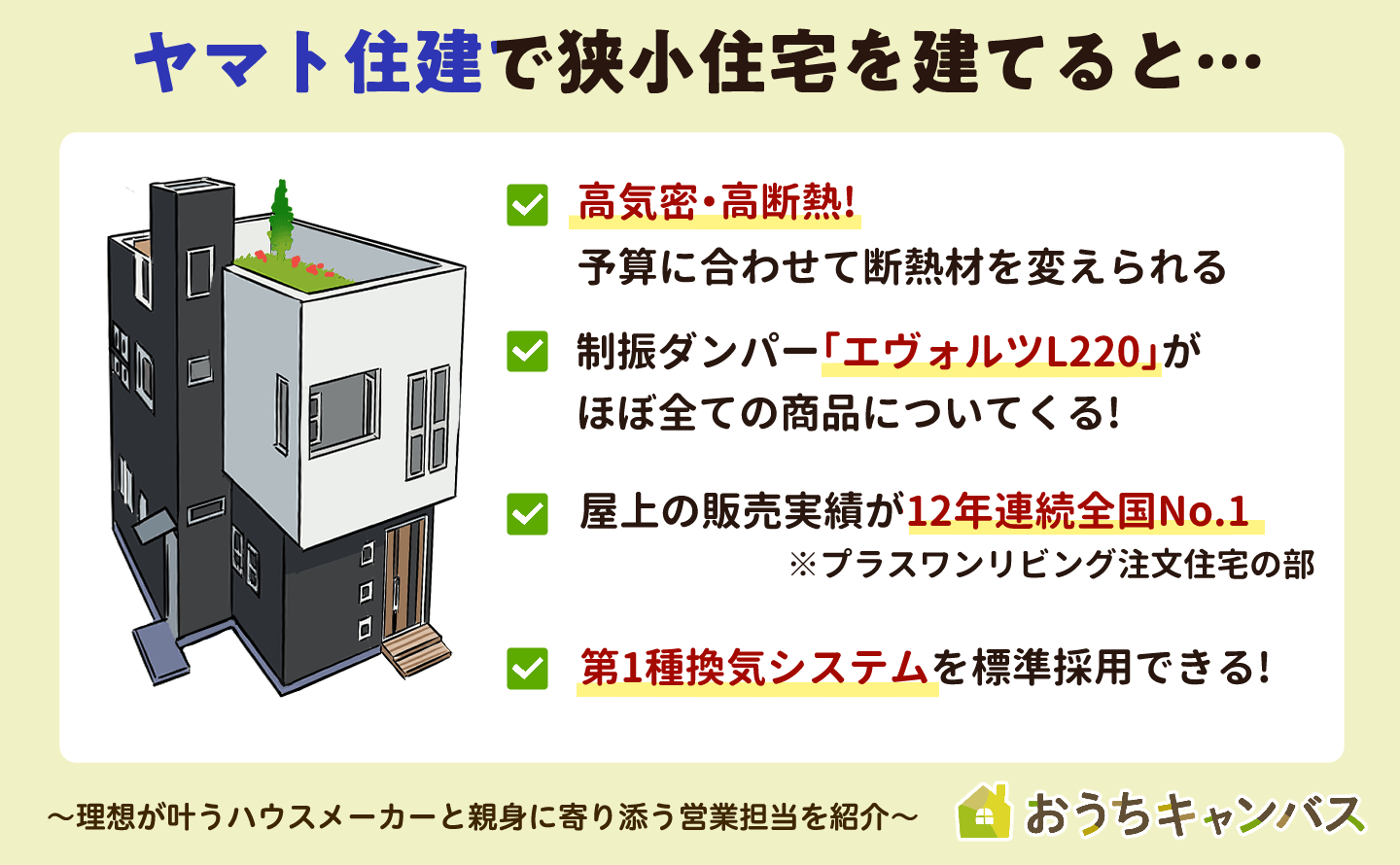 ヤマト住建で狭小住宅