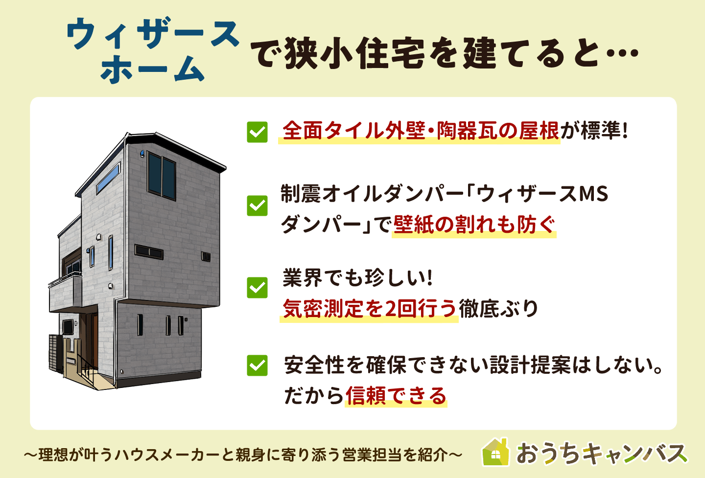 ウィザースホームで狭小住宅