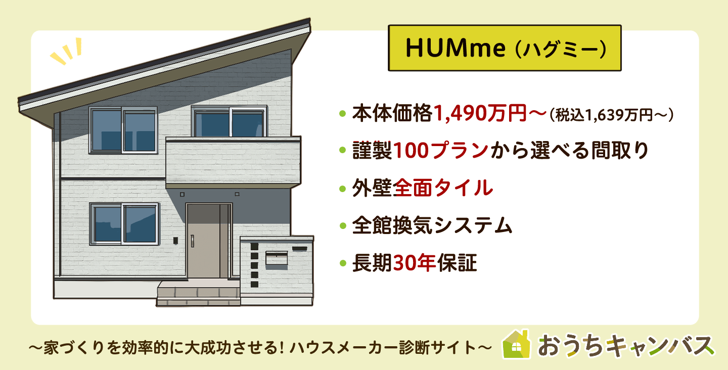 HUGme