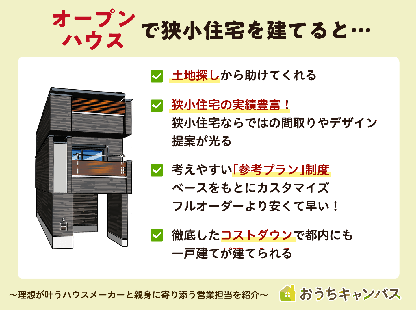 オープンハウスで狭小住宅