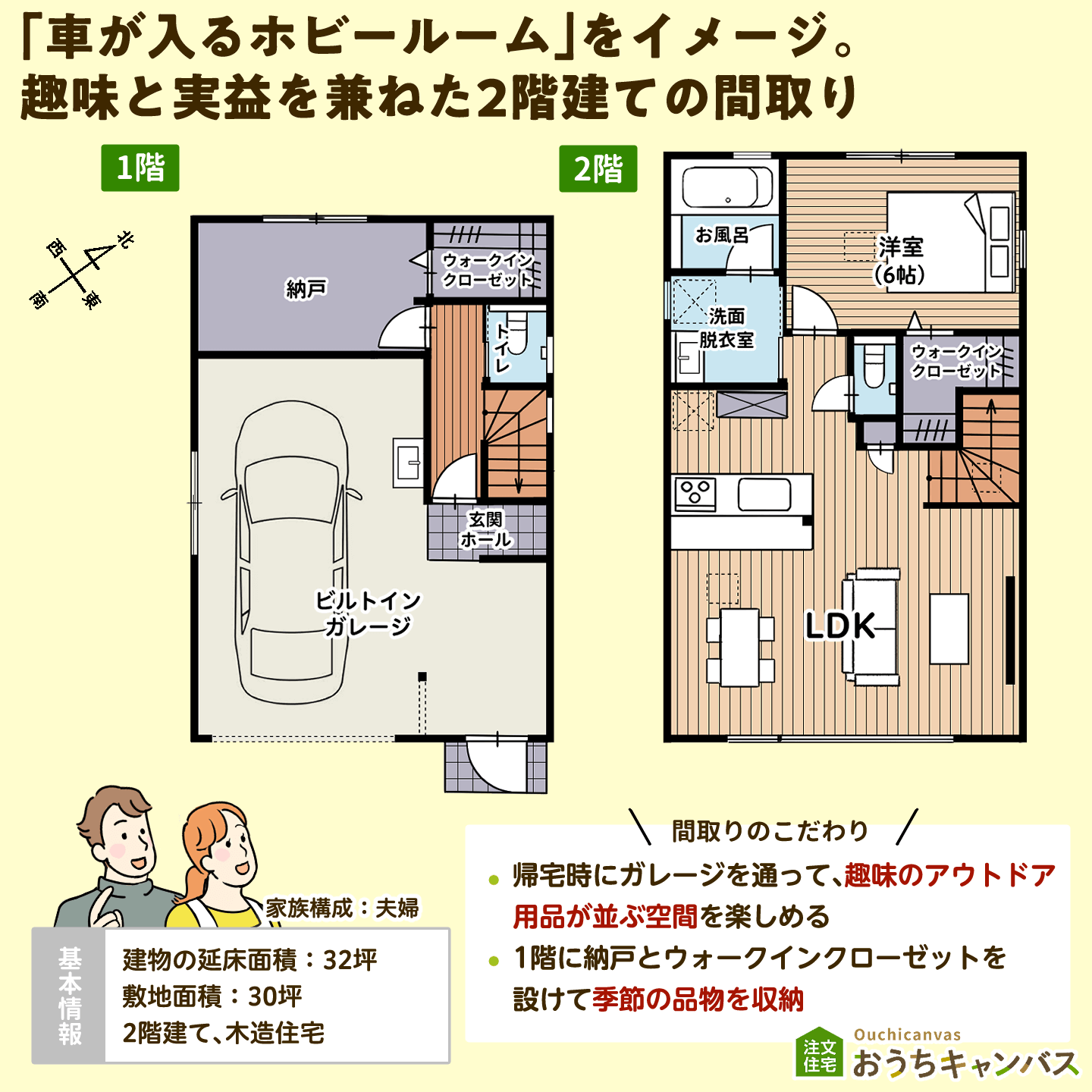 「車が入るホビールーム」をイメージ。趣味と実益を兼ねた2階建ての間取り