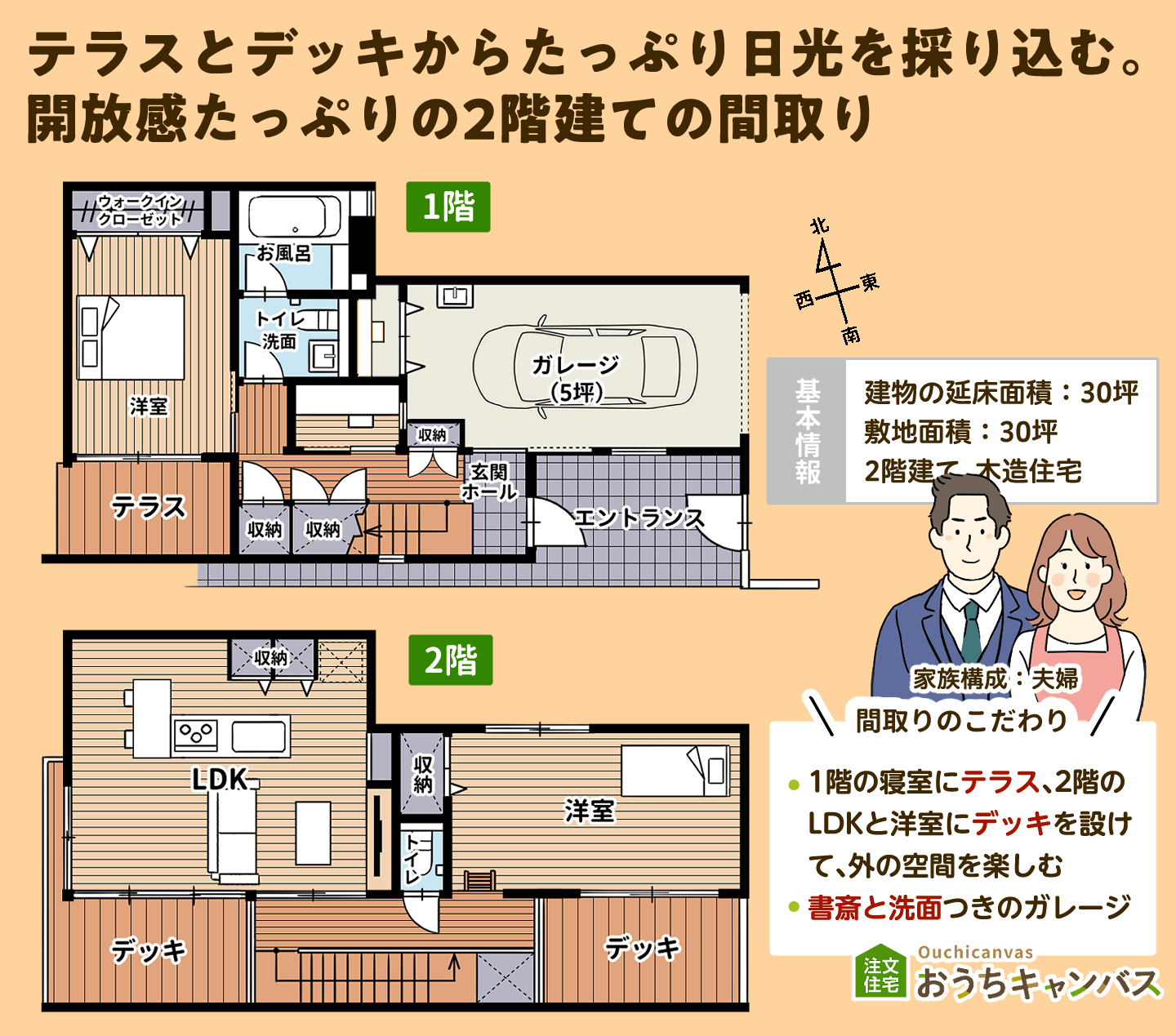 テラスとデッキからたっぷり日光を採り込む。開放感たっぷりの2階建ての間取り