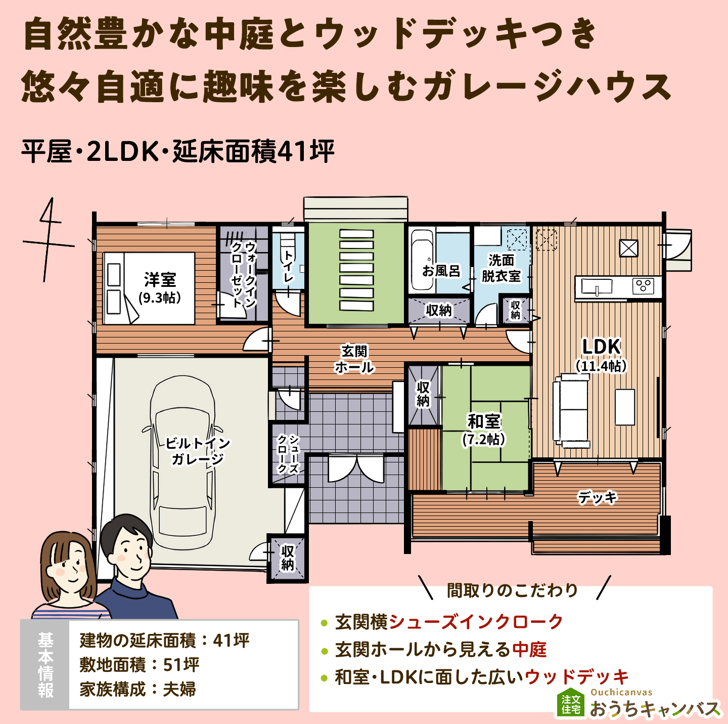 平屋・2LDK・延床面積41坪の間取り