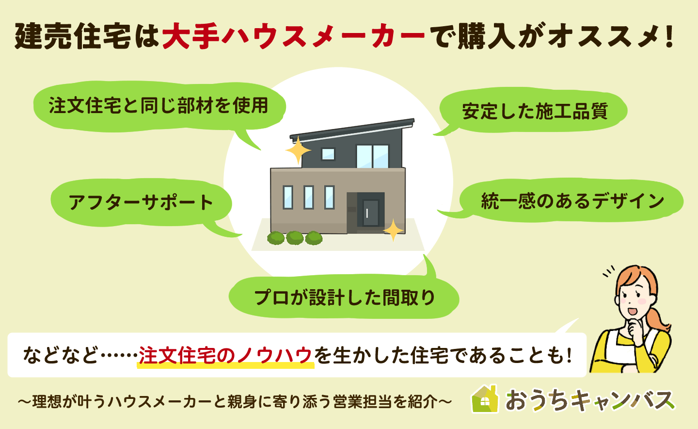 建売住宅は大手ハウスメーカーで購入がオススメ