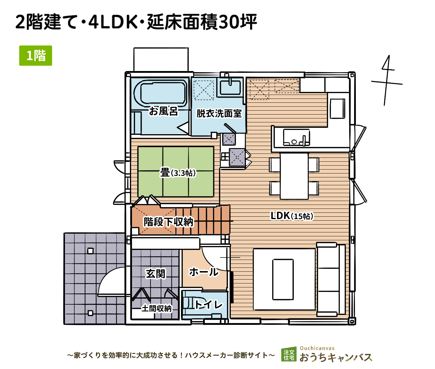 2階建て・4LDK・延べ床面積30坪の間取り