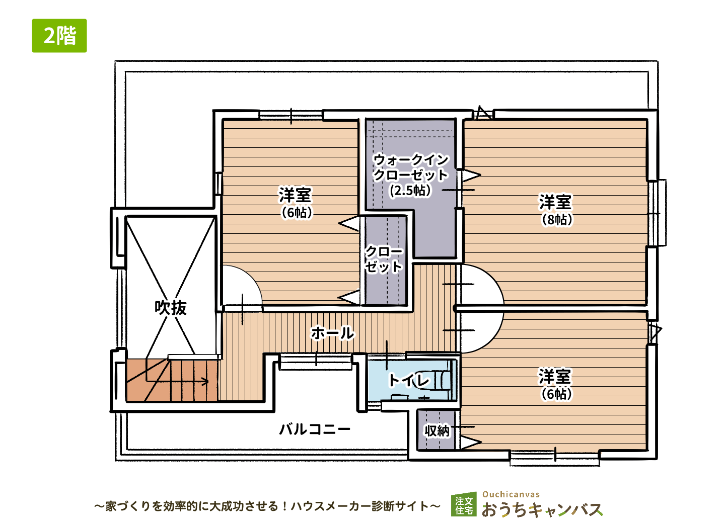 土地込み建売住宅3,580万円の家2階