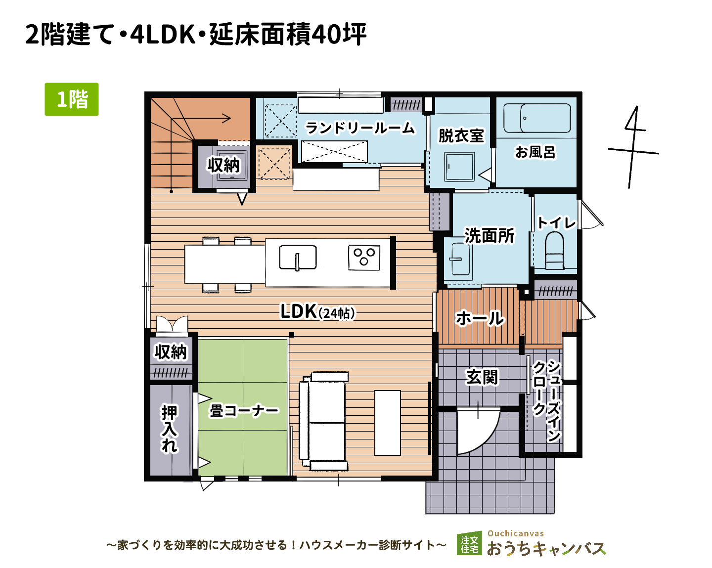 2階建て・4LDK・延べ床面積40坪の家1階