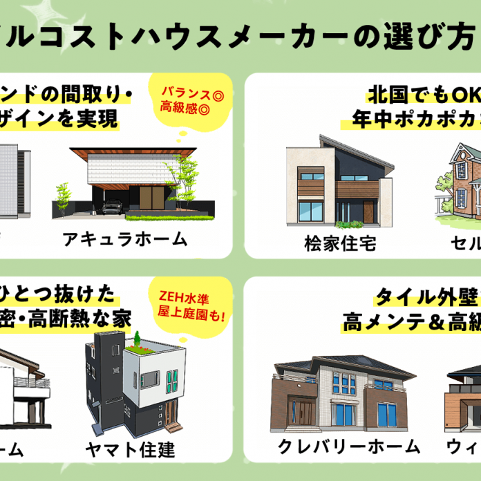 家を綺麗にしたいので安売りです！！！！ 35__81c6eac9ab51b6deaf9b9d8423