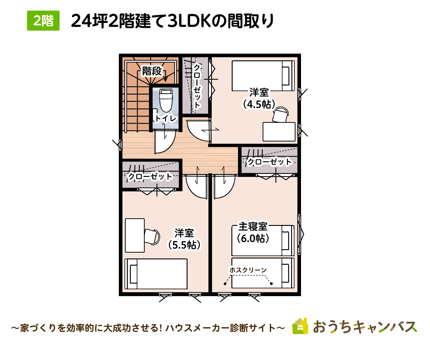 888万円の家の24坪2階建て3LDK2階の間取り