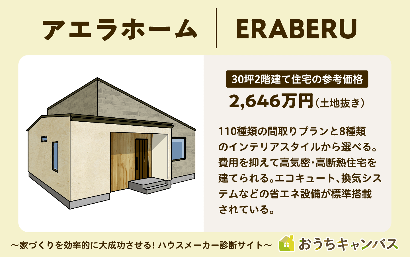 アエラホームのERABERU