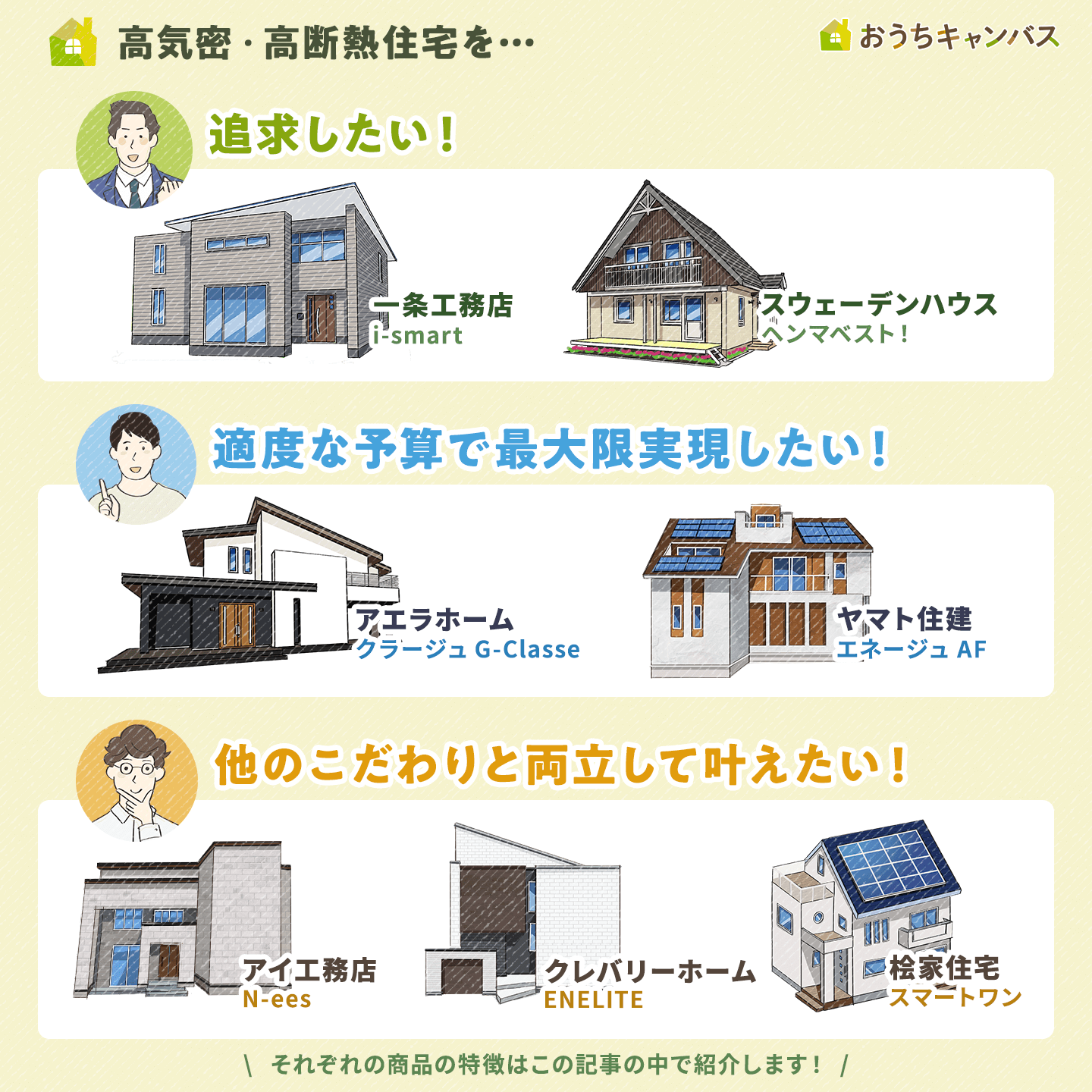 タイプ別オススメ商品比較表