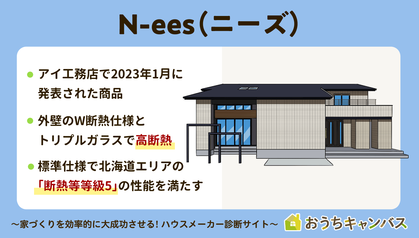 アイ工務店N-ees