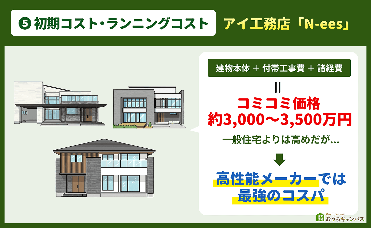 アイ工務店のコスト