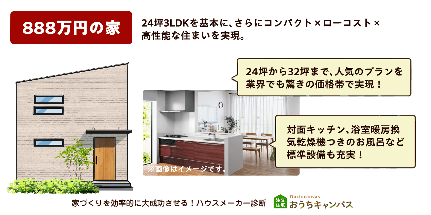 888万円の家