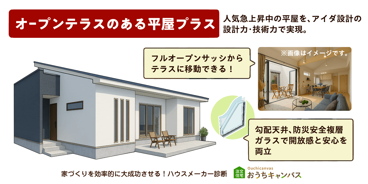 オープンテラスのある平屋プラス