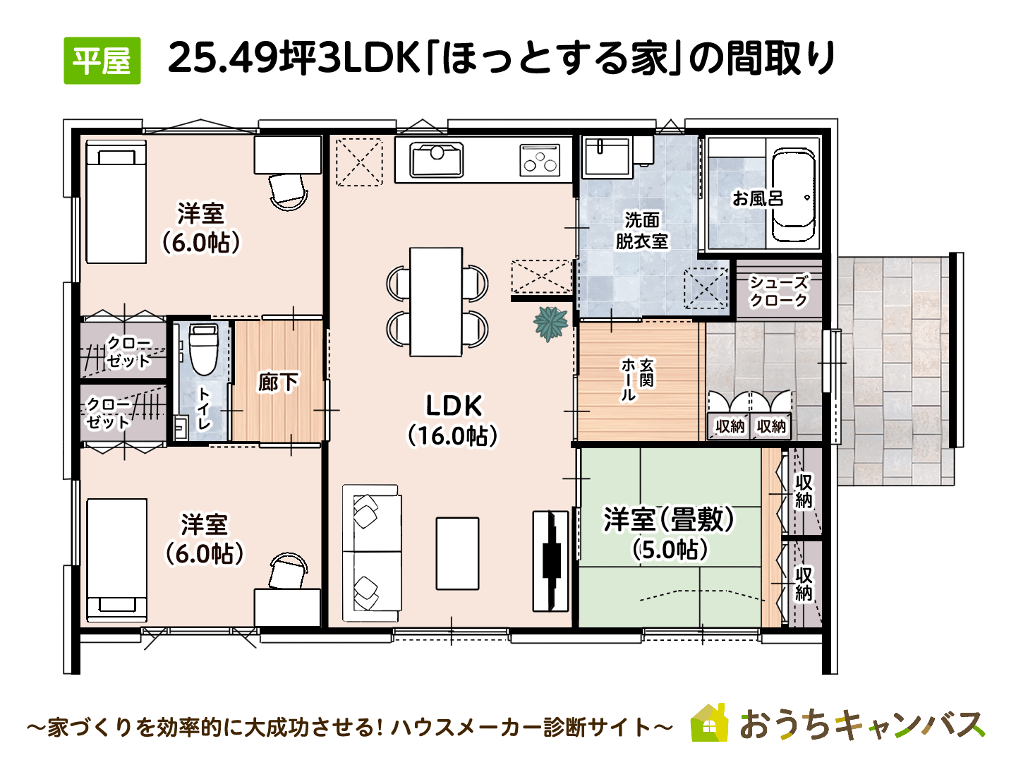 25.49坪3LDKの平屋「ほっとする家」の間取り