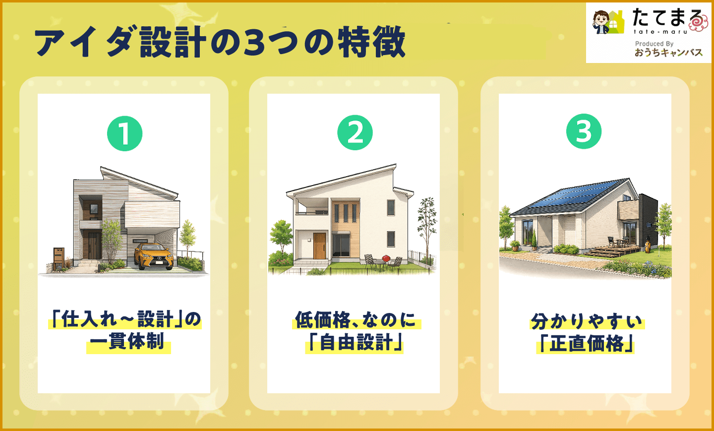アイダ設計の特徴