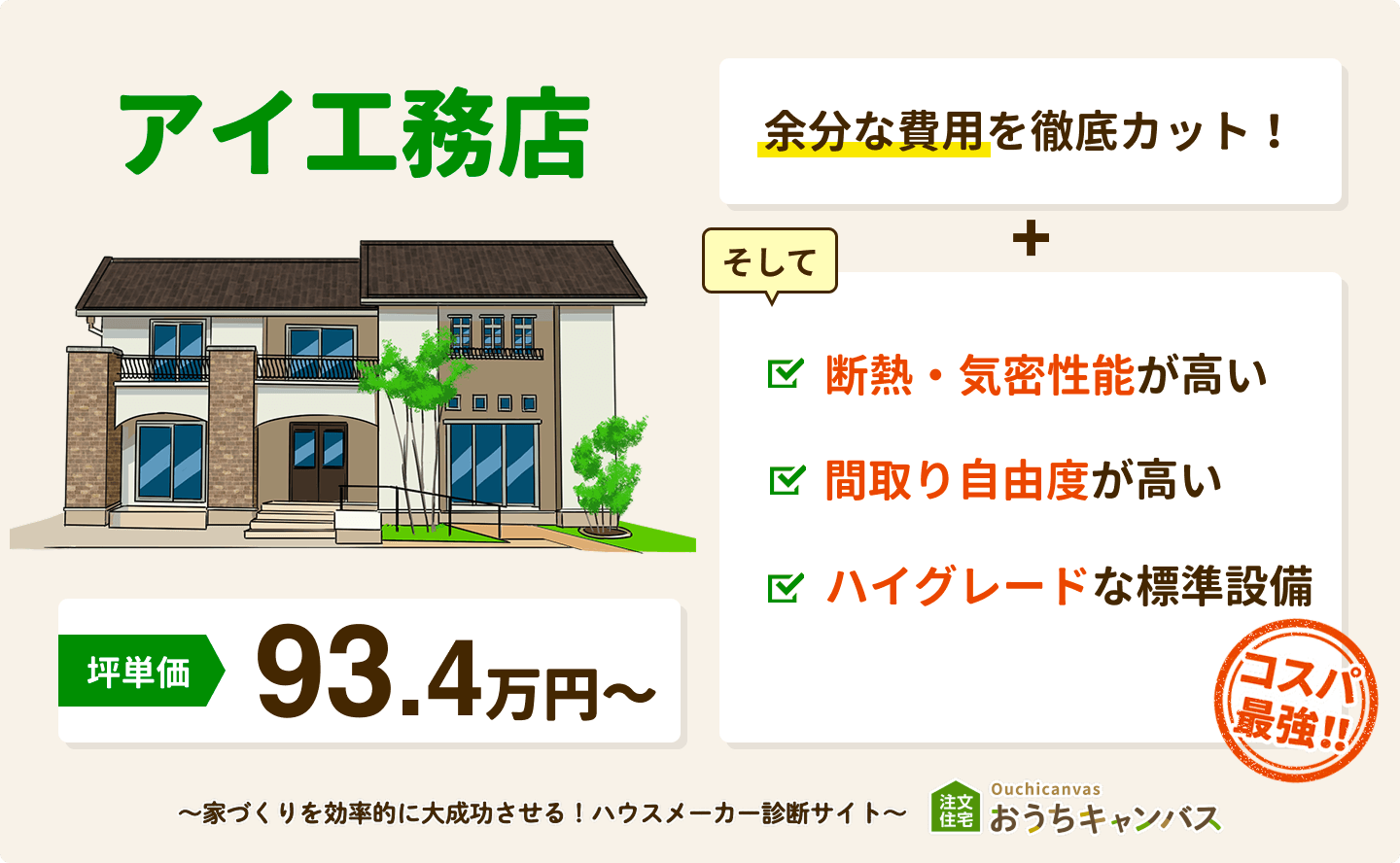 アイ工務店は余分な費用をカットするからコスパ最強！