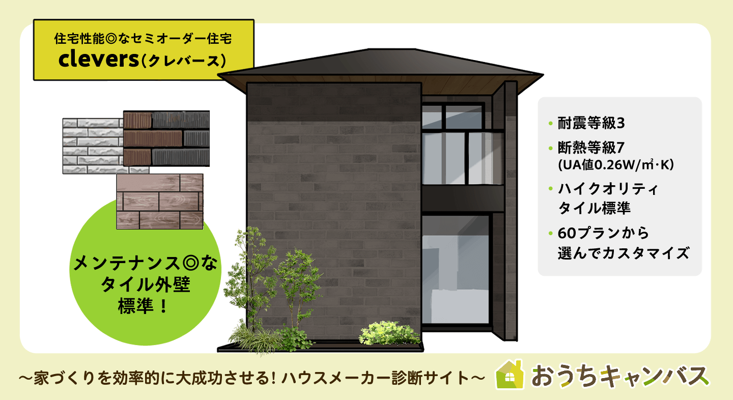 住宅性能◎なセミオーダー住宅clevers(クレバース)
