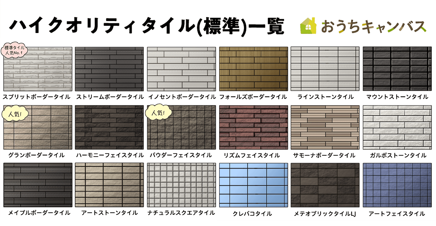 ハイクオリティタイル