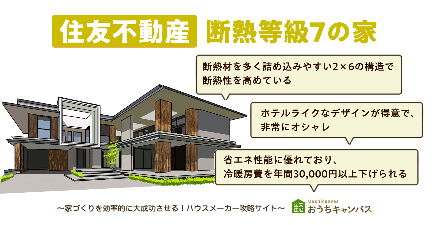 住友不動産の断熱等級7の家