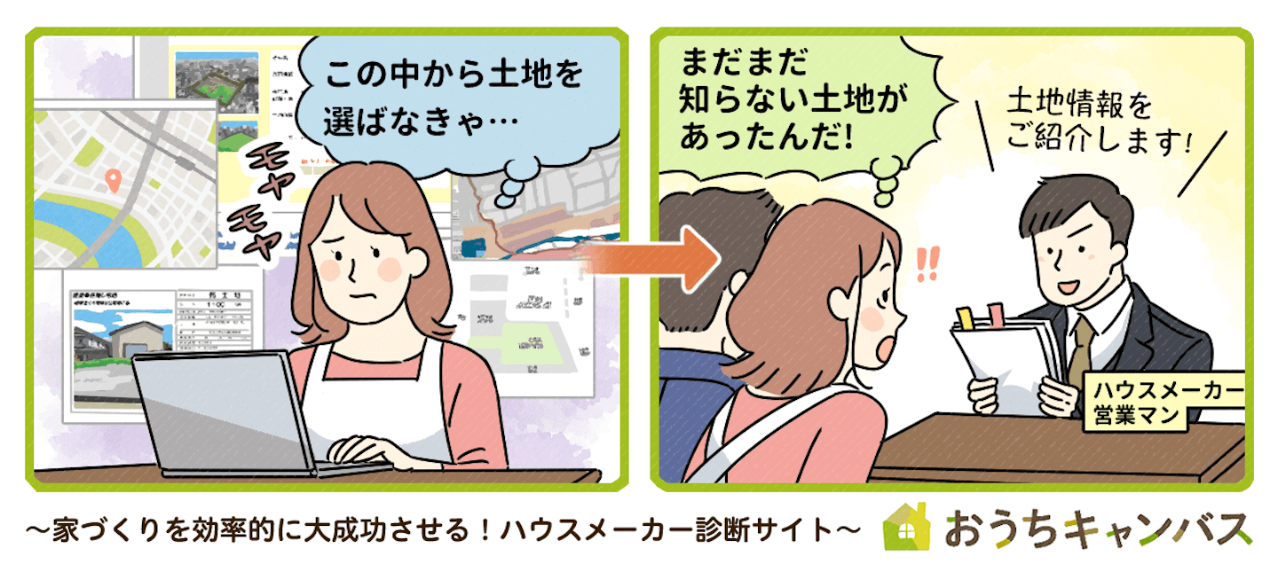 土地探しをハウスメーカーの営業マンに頼む主婦