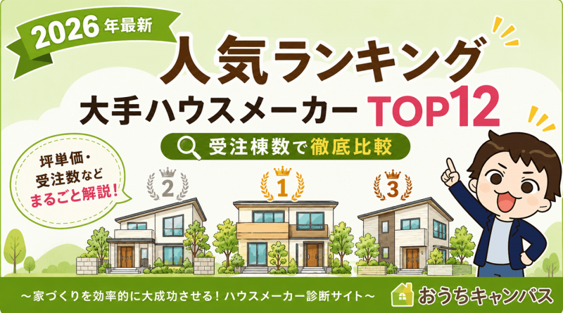 【2026年最新】大手ハウスメーカー人気ランキングTOP12