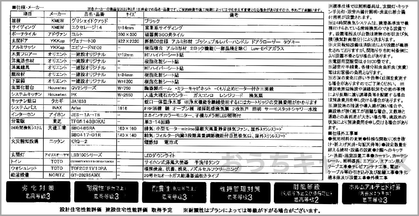 一建設のリーブルセレクト（ミドルプラン）の基本仕様書